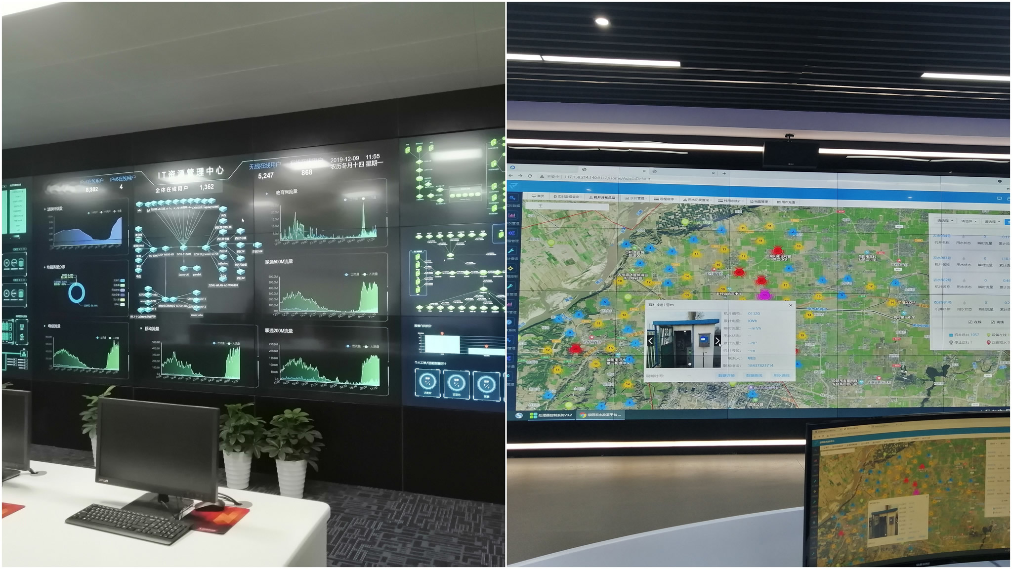 大数据与数字化技术